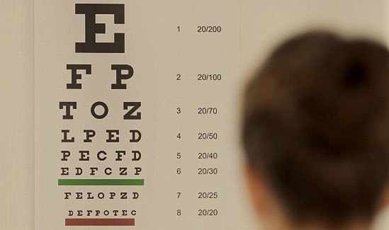 PAM - Medida do Potencial de Acuidade Visual PAM - Medida do Potencial de Acuidade Visual